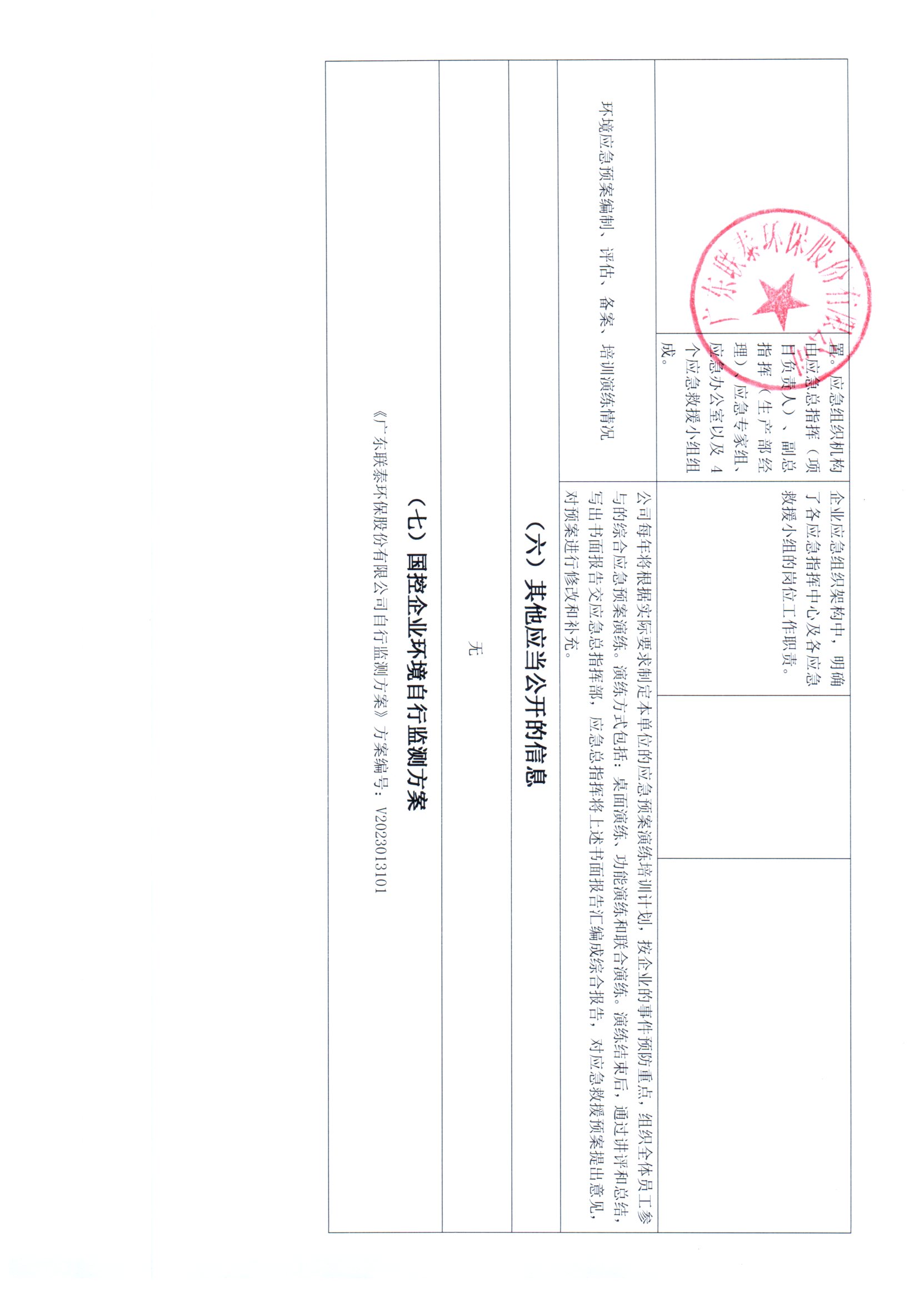 2023年1月_2023年6月聯(lián)泰環(huán)保 重點(diǎn)排污單位信息公開情況表_頁面_4.jpg